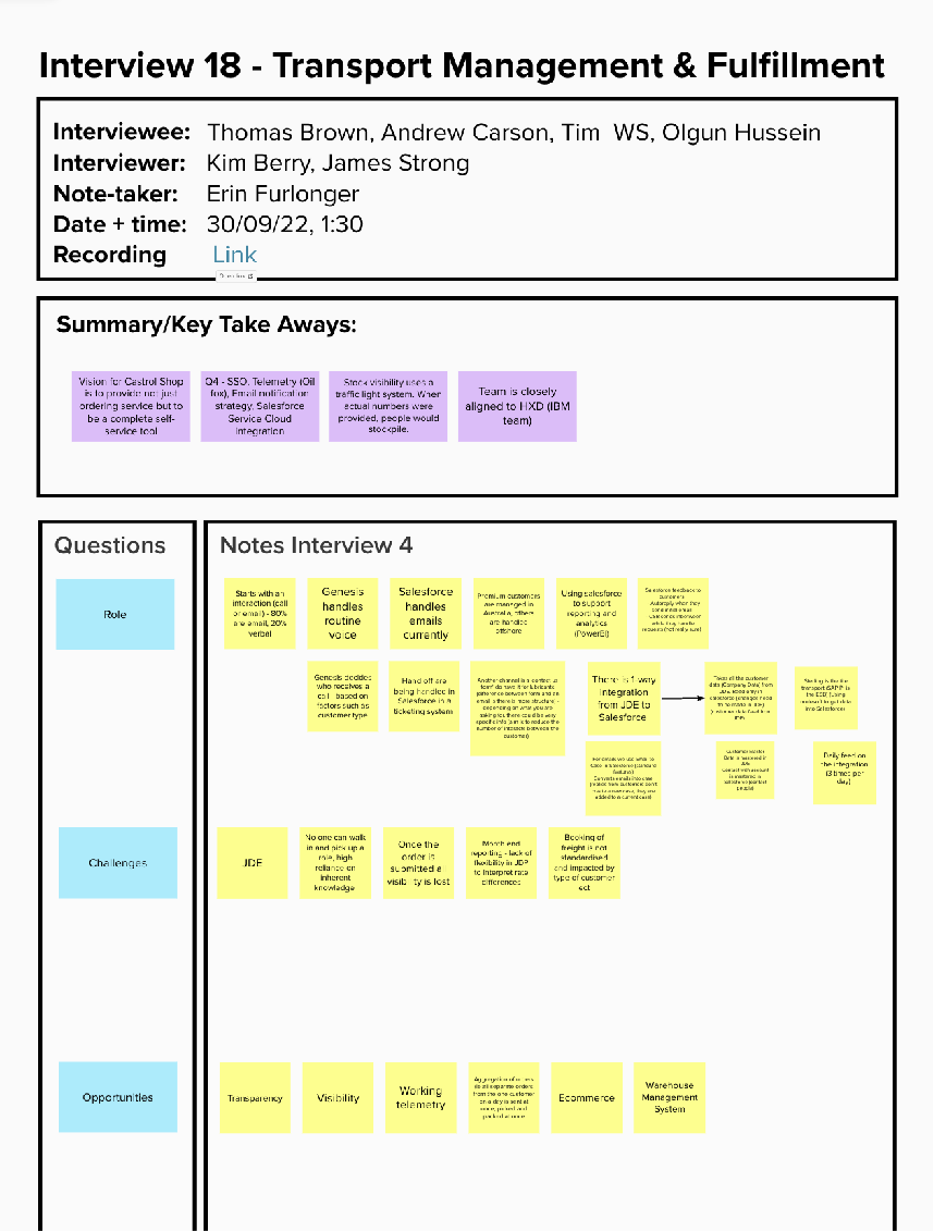 Interview synthesis board for a transport management and fulfilment interview, covered in coded sticky notes