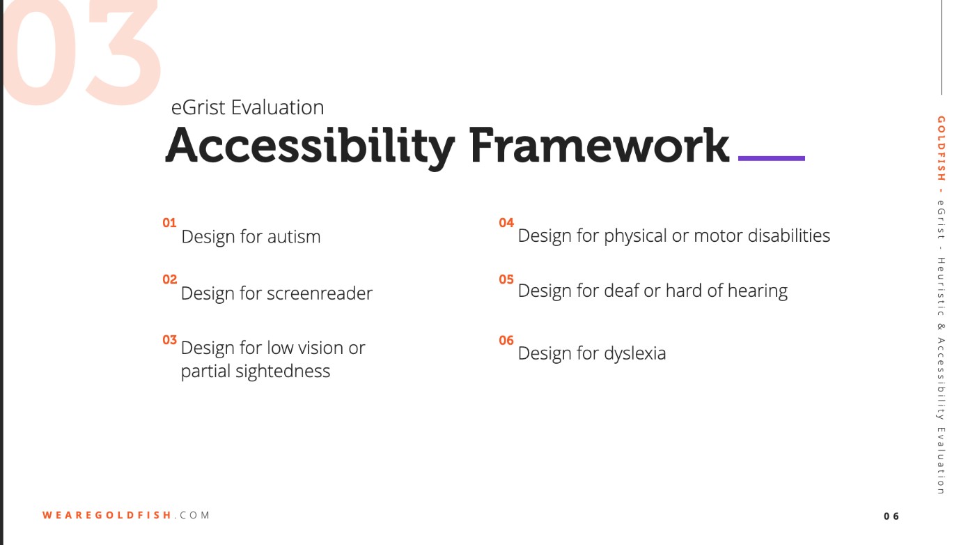 Audit criteria: the accessibility framework