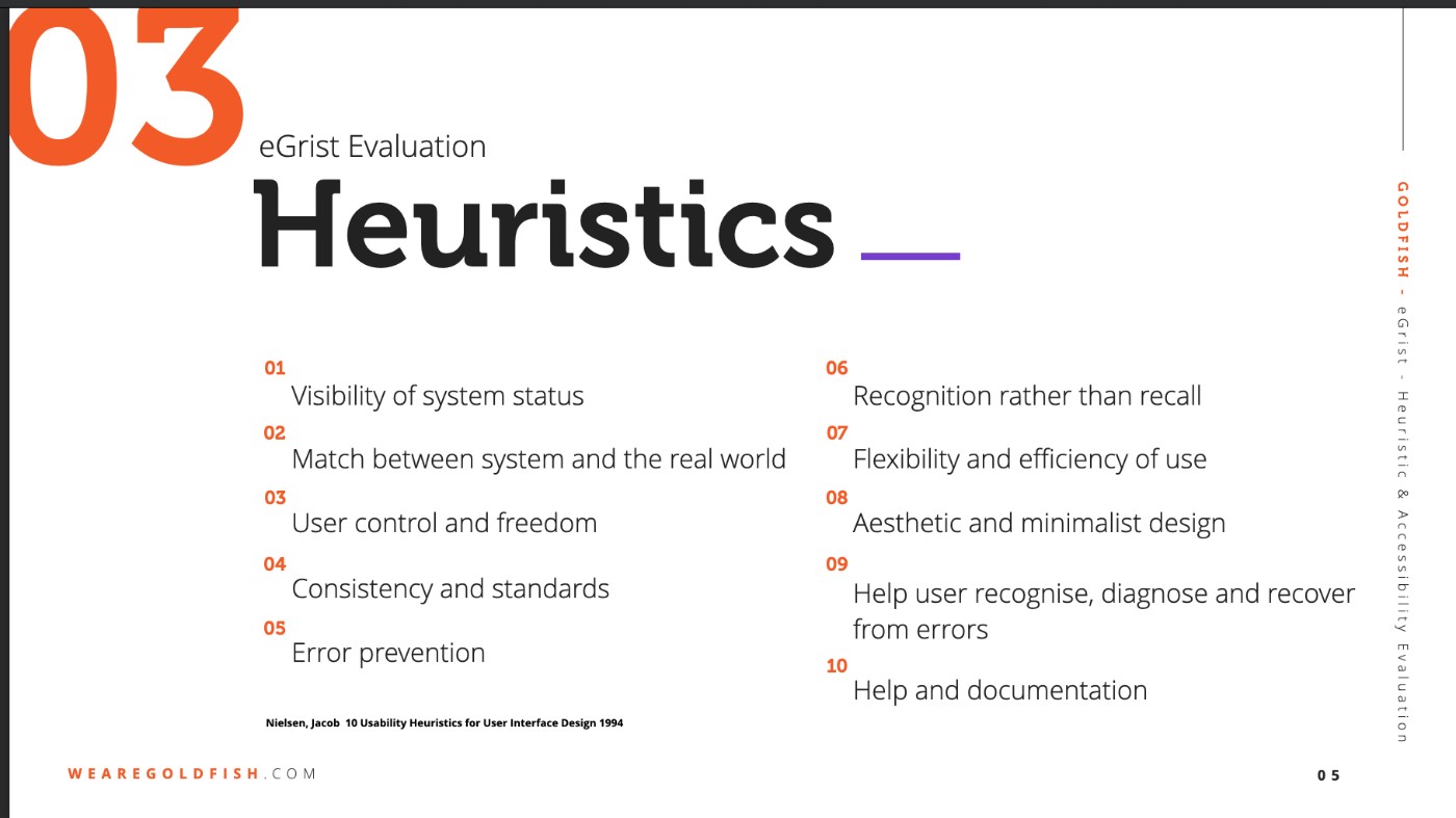 Audit criteria: the ten usability heuristics