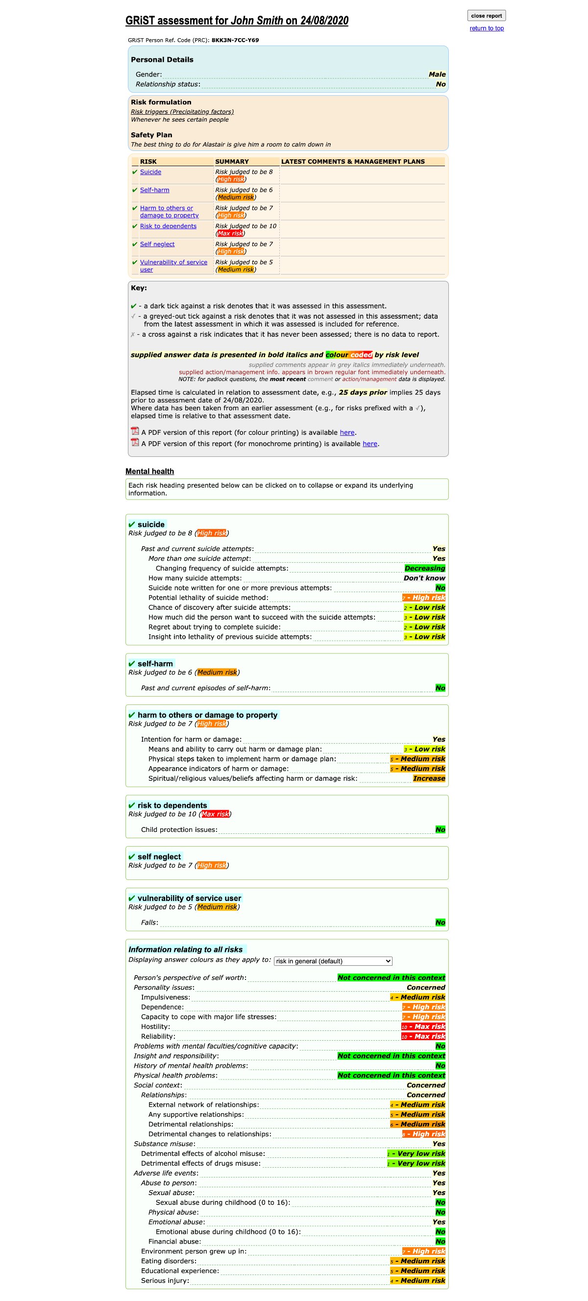 The old assessment: one long page of tables, notes and colour-coded answers
