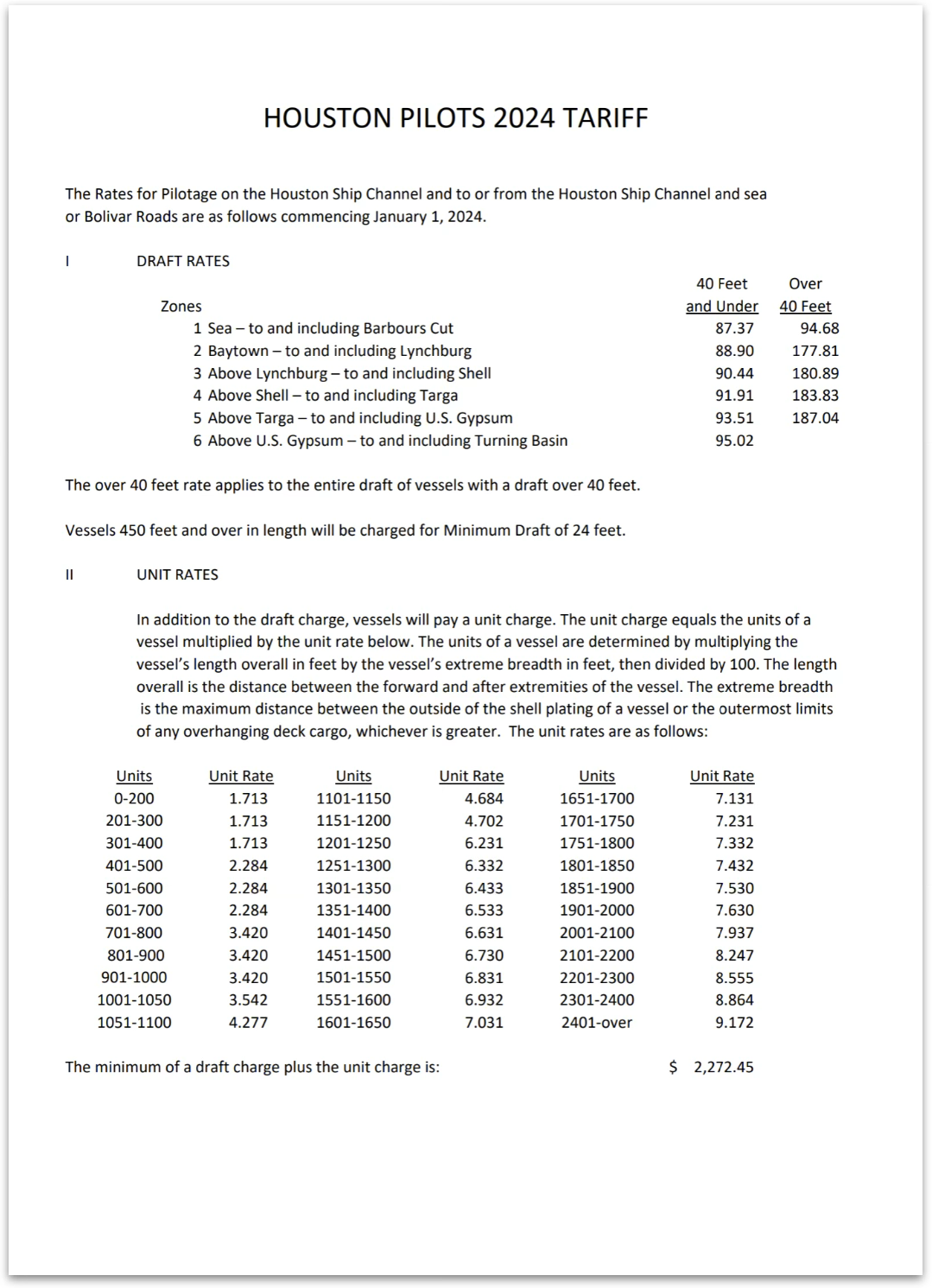 Houston Pilots 2024 tariff document — draft rates by zone and unit rate tables