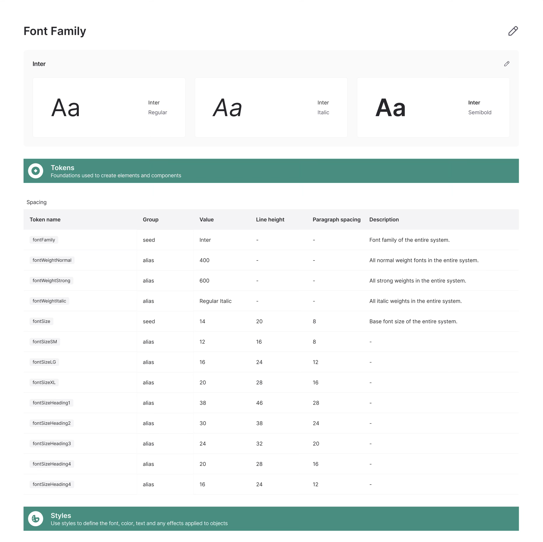 Design library type page — Inter regular, italic and semibold, with a table of font tokens, values, line heights and paragraph spacing