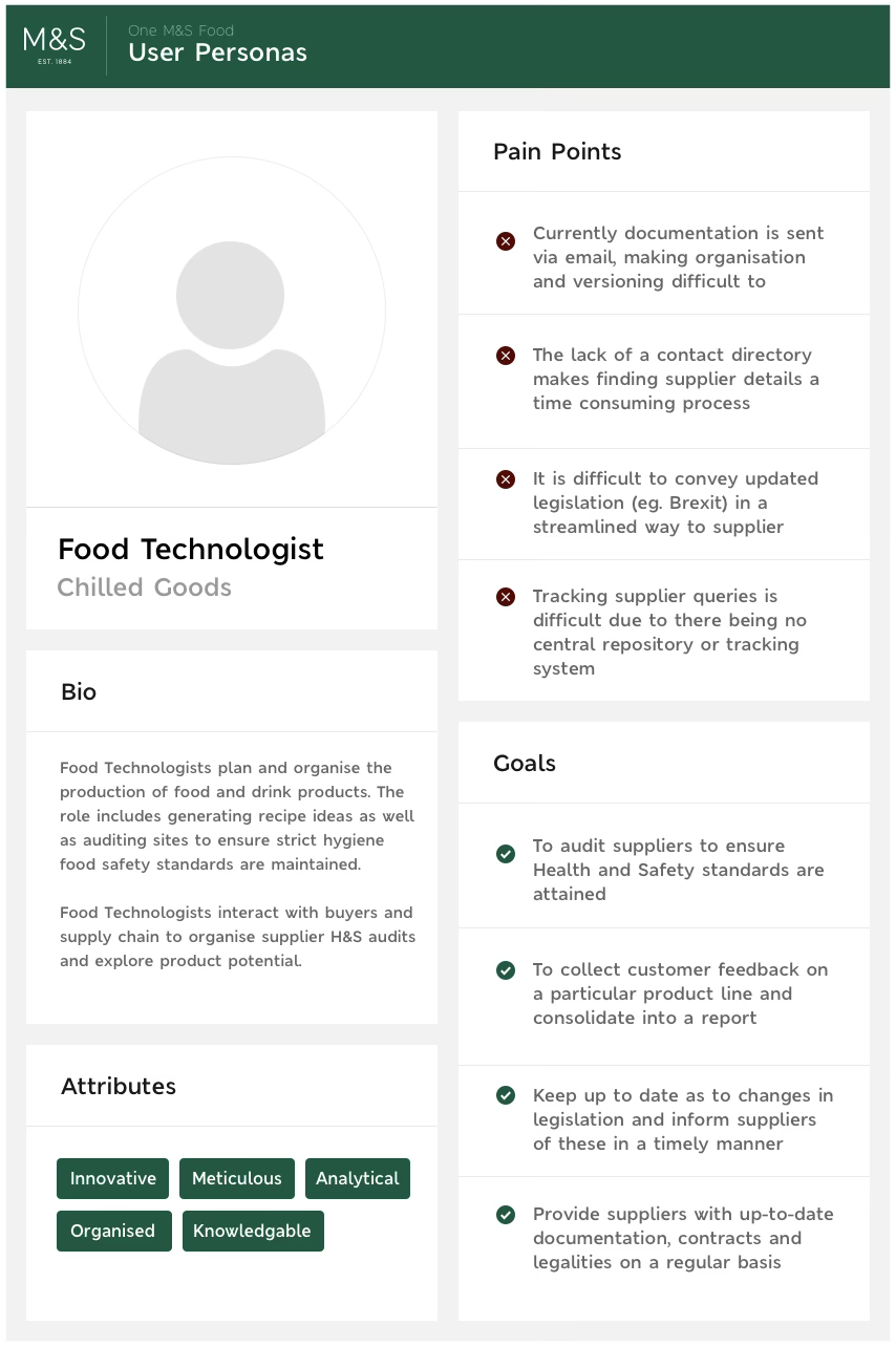Persona — Food Technologist, chilled goods: bio, attributes, pain points and goals