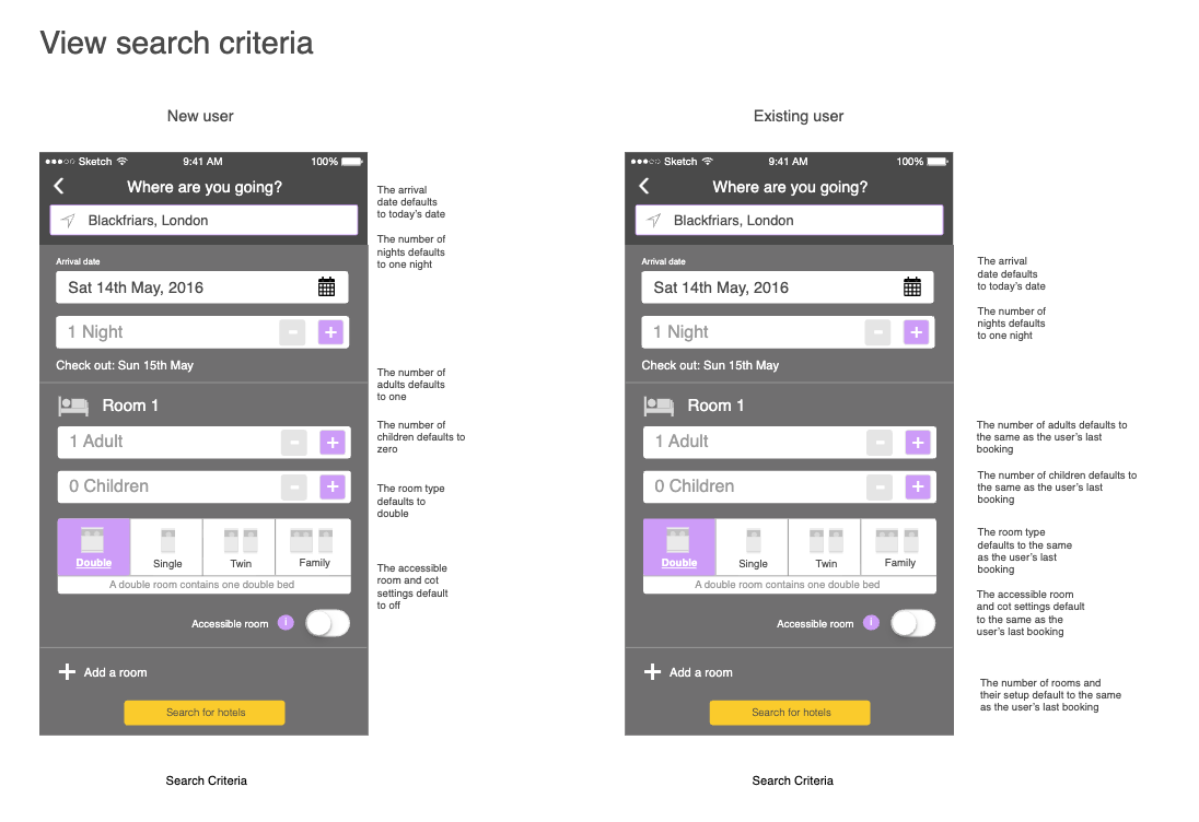 Search criteria wireframes for a new user and an existing user, with notes on each default