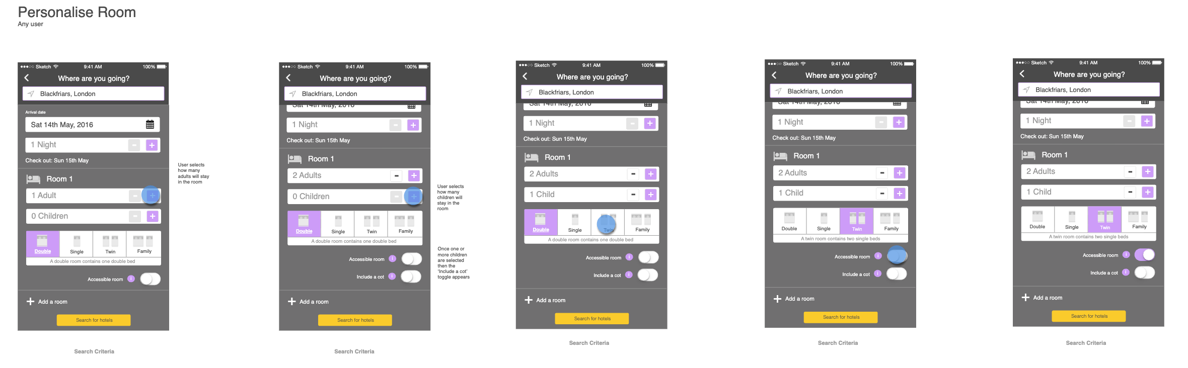 Five wireframes: setting adults and children, choosing a room type, and the accessible room and cot toggles