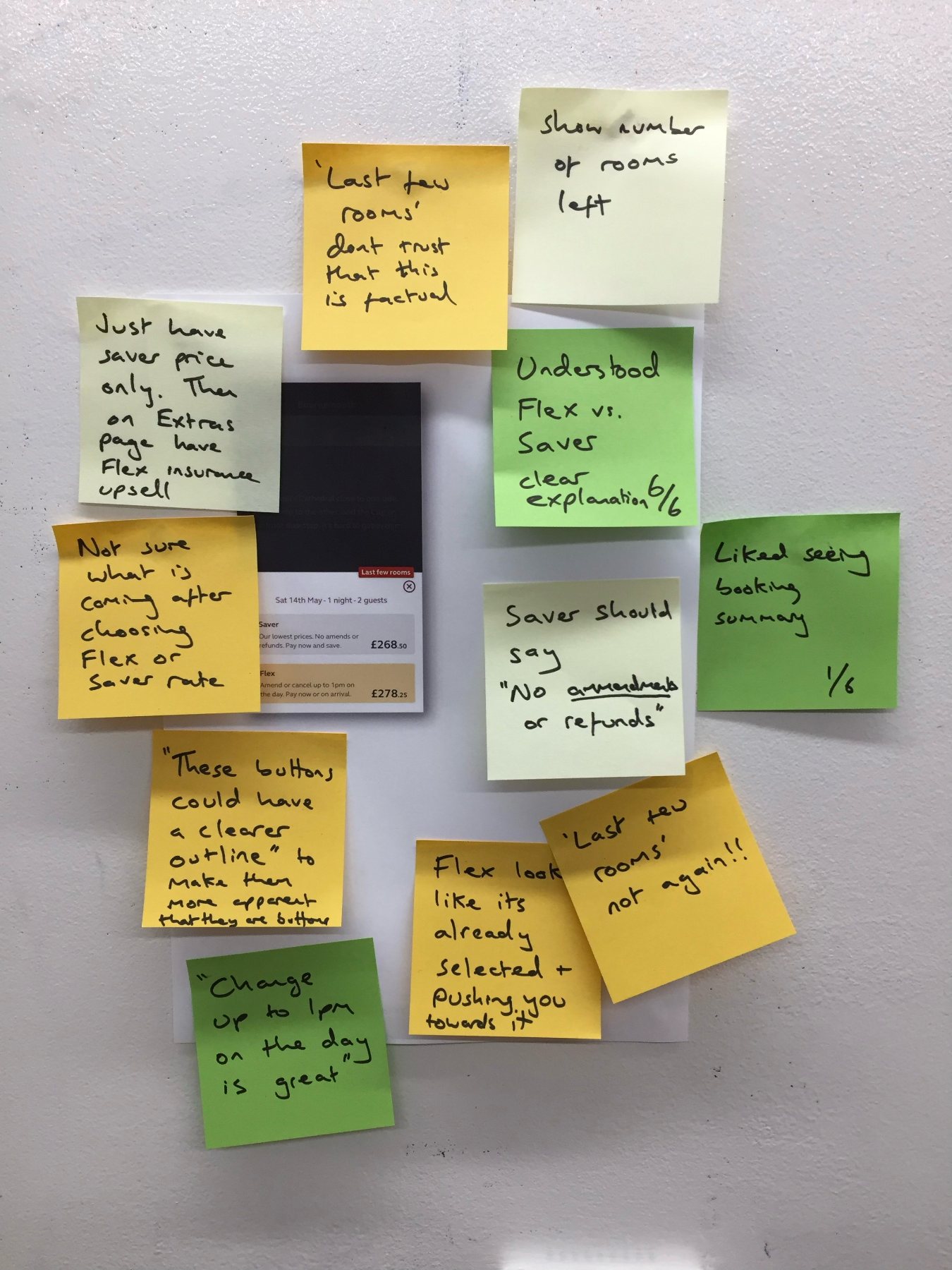 A printed prototype screen showing Saver and Flex prices, surrounded by sticky notes of user comments