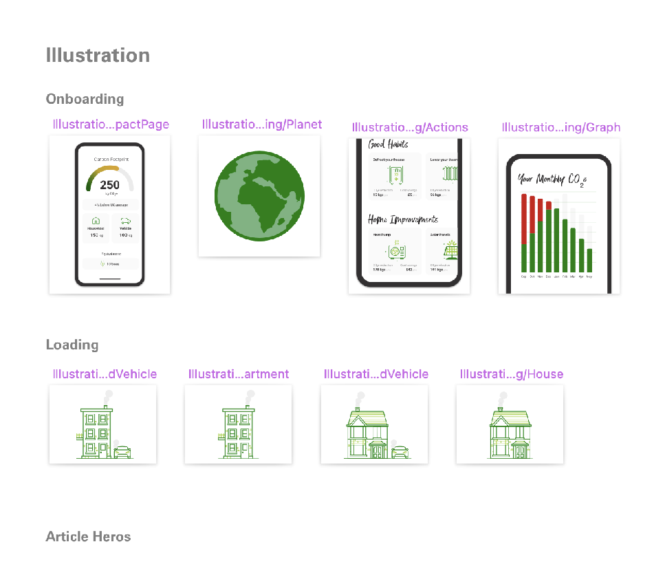 Design library page showing the onboarding illustrations added