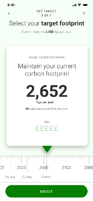 Wireframe: select your target footprint, on a scrollable scale against UK and EU averages